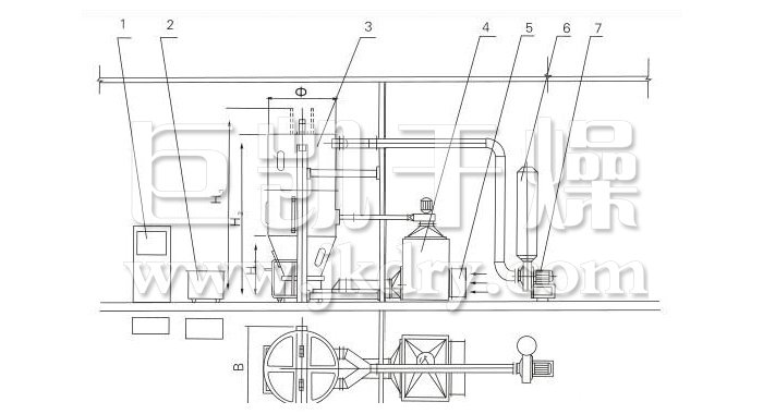 喷雾干燥制粒机结构示意图