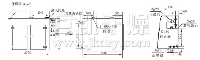 热风循环烘箱结构示意图 热风循环烘箱结构示意图
