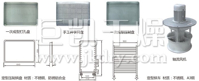 热风循环烘箱配件