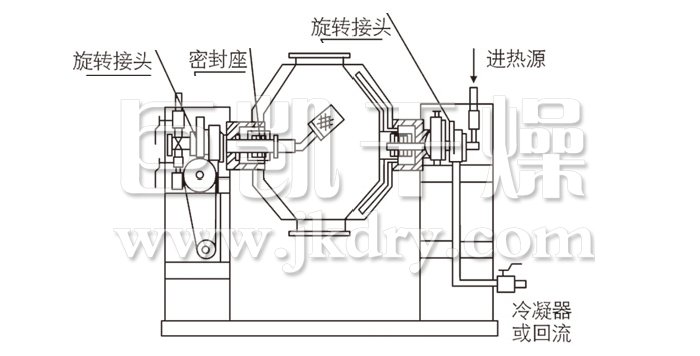 双锥回转真空干燥机结构示意图